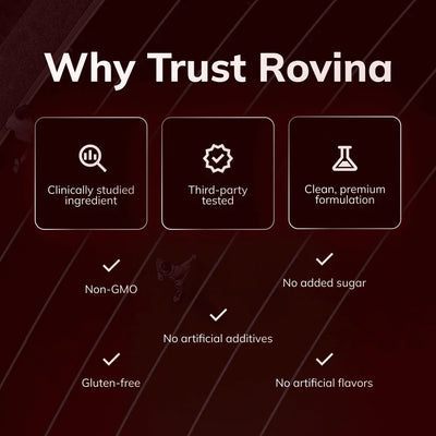 Rovina Sunglow Astaxanthin 12mg