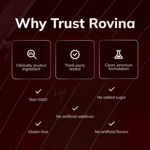 Rovina Sunglow Astaxanthin 12mg