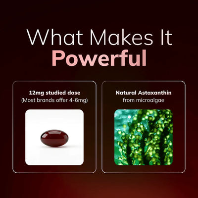 Rovina Sunglow Astaxanthin 12mg
